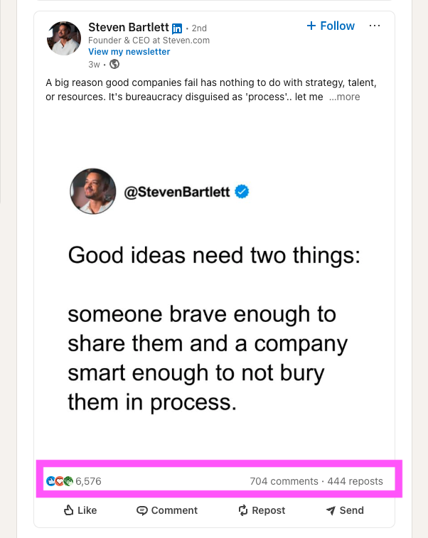 Steven Bartlett Quote Image Post on Linkedin gets a lot of engagement